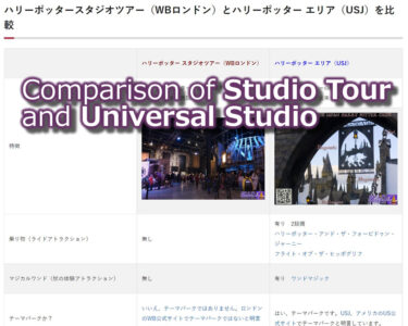 Comparison] Harry Potter Studio Tour (Warner Bros. Studio Tour) London Tokyo "Toshimaen" site and USJ "Harry Potter Area" (Universal Studios Japan)! Theme park and film studio tours