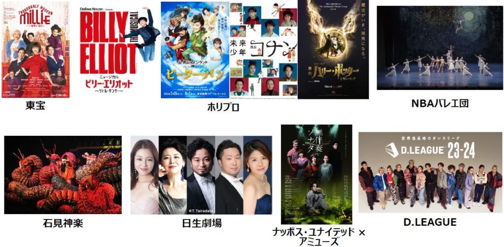 Talk show on the stage Harry Potter and the Cursed Child Hibiya Step Square Thursday 2 May 2024, 14:00 - Tokyo Midtown Hibiya Hibiya Festival 2024, an entertainment festival to be enjoyed together with the greenery and nature of Hibiya.