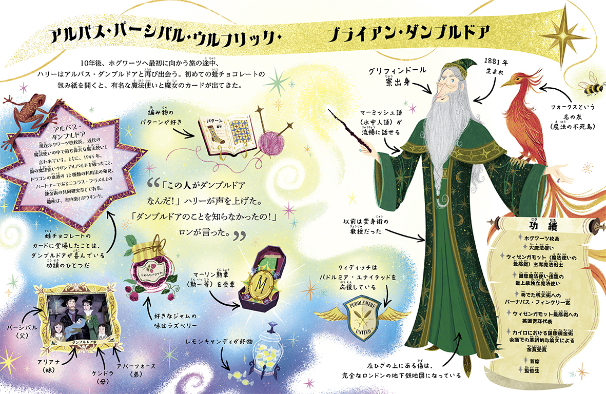 「ハリー・ポッターシリーズ　ポケット図鑑」『ダンブルドア教授』『ルーナ・ラブグッド』刊行 静山社 2026年3月17日～